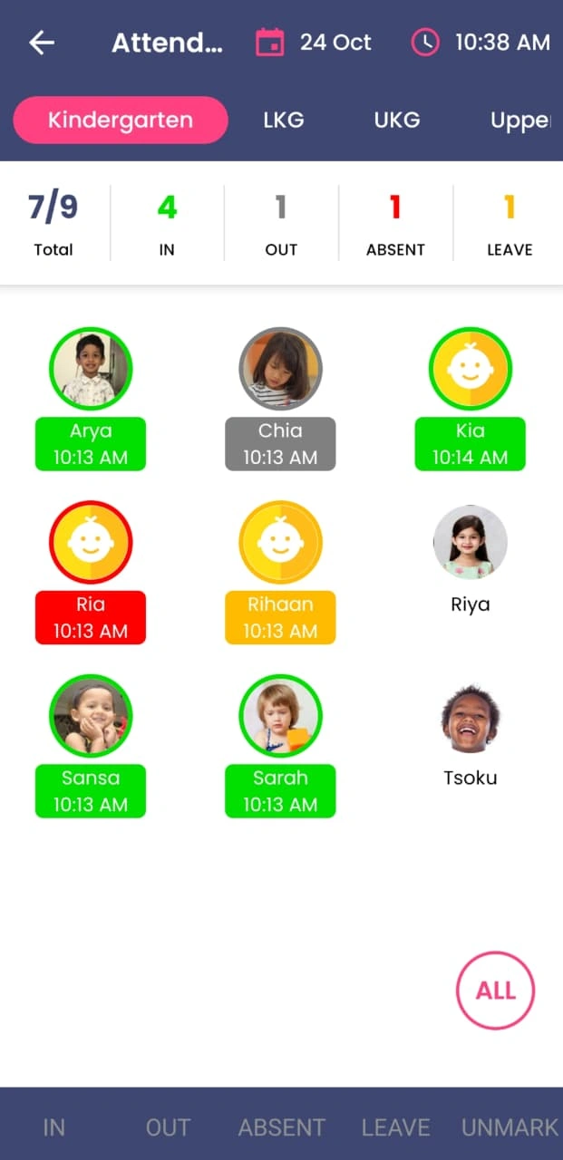 Attendance summary with colored indicators