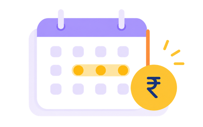 Pro-Rated Pricing illustration