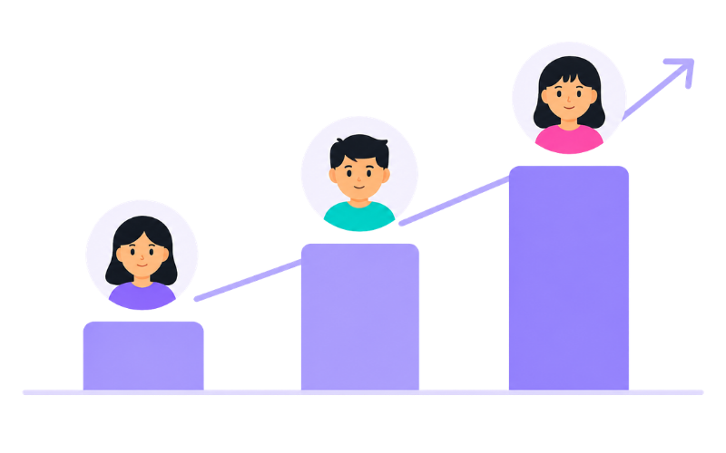Pay as You Grow illustration