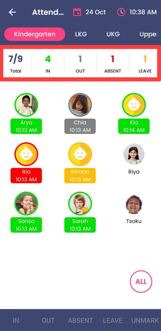 Attendance summary bar