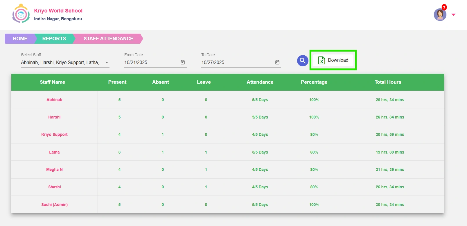 Download staff attendance report